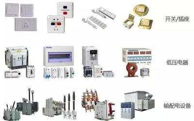 一雙鞋到百億帝國 溫州修鞋匠的32載電氣征途