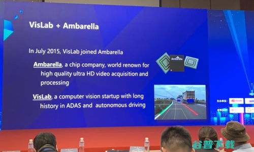 從安霸Alberto Broggi的貢獻看計算機視覺技術如何驅動自動駕駛發(fā)展